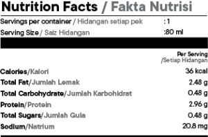 Nutrition Facts