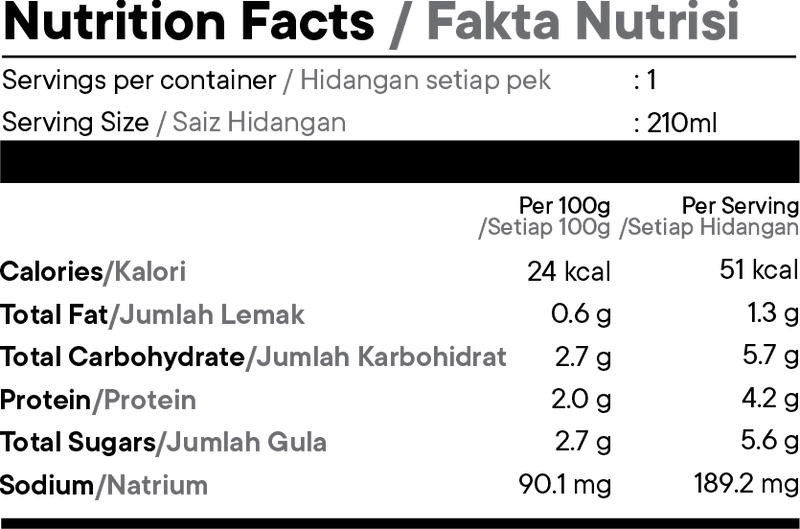 Nutrition Facts