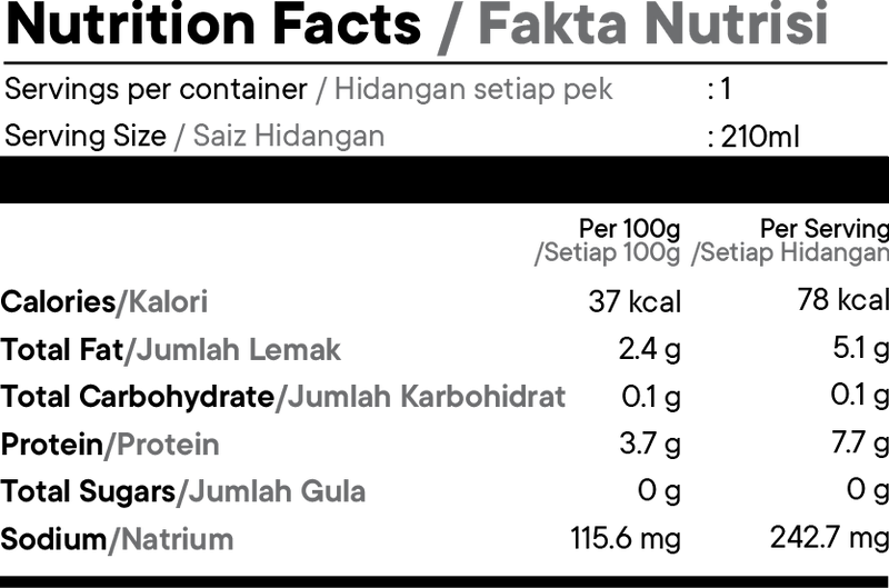 Nutrition Facts