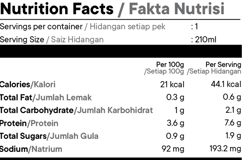 Nutrition Facts