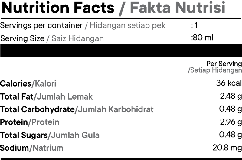 Nutrition Facts