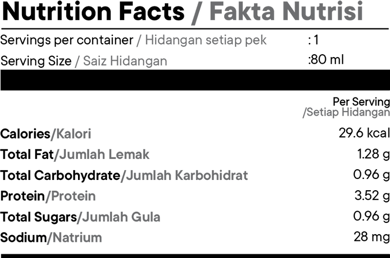 Nutrition Facts