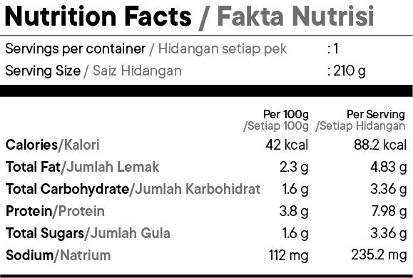 Nutrition Facts