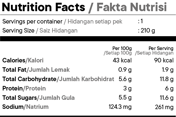 Nutrition Facts